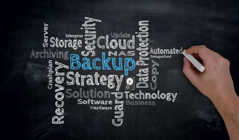Why Managed Backup Services are Crucial to Mitigate Risk